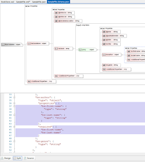 json schema summary xml liquid