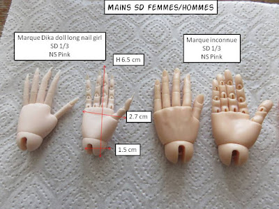 Mains aux doigts articulés - Page 6 Diapositive4
