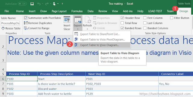 Creating data-driven process mapping flowcharts using Microsoft Excel ...