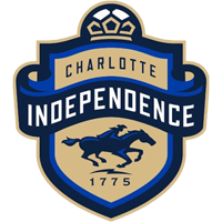 CHARLOTTE INDEPENDENCE