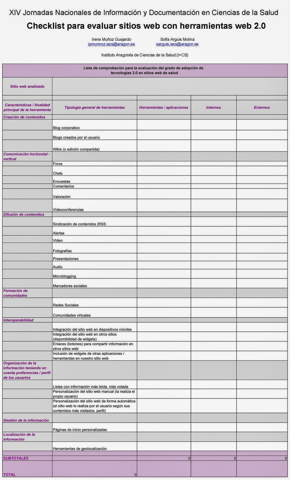 ESTADÍSTICA EJEMPLOS DE CHECKLIST (HOJA DE CONTROL)