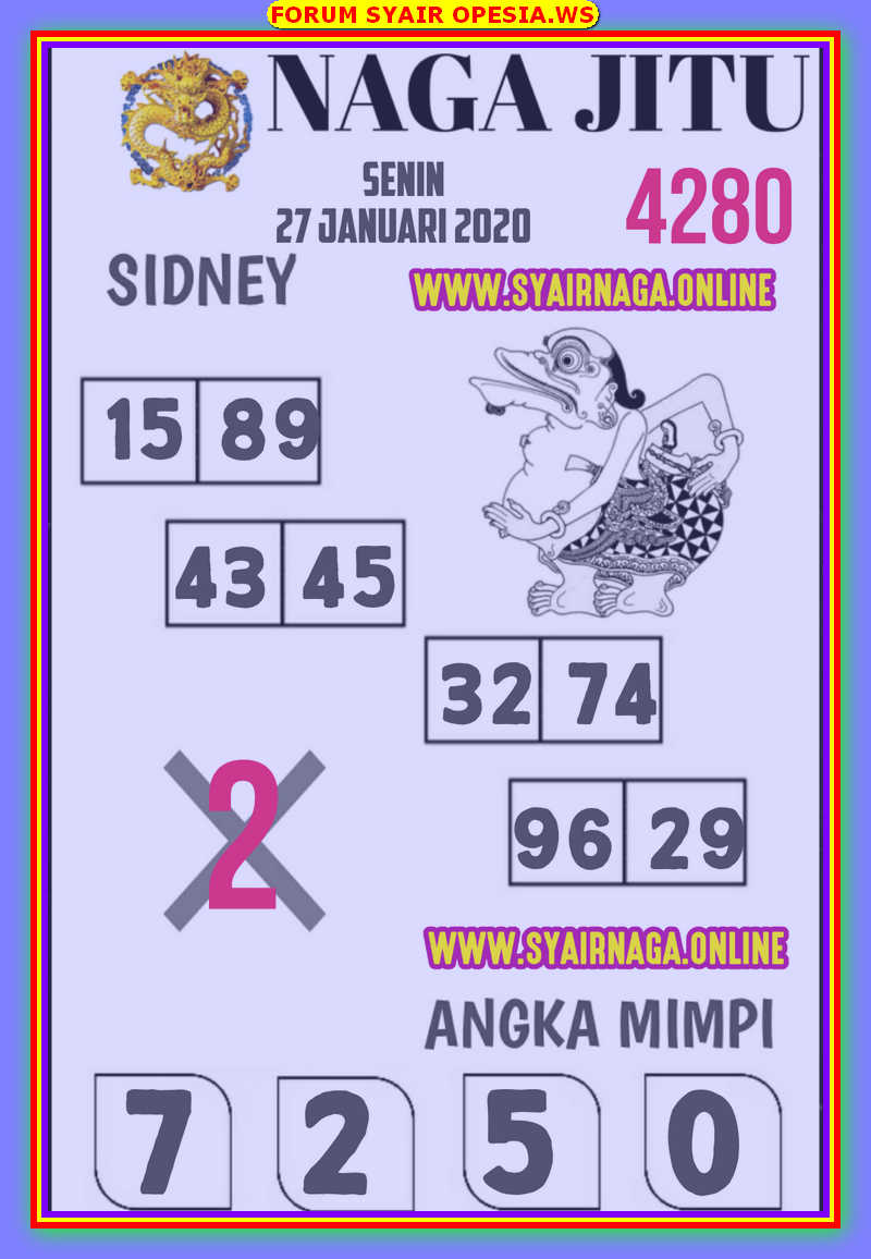 1 New Message Kode Syair Sydney 27 Januari 2020 Forum Syair Togel Hongkong Singapura Sydney