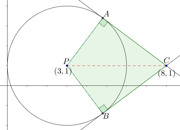Matematika Dasar Lingkaran (*Soal Dari Berbagai Sumber)