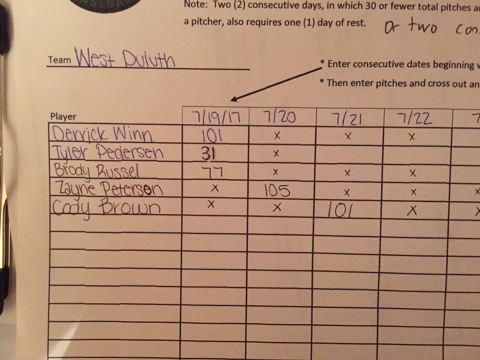 Minnesota Legion Baseball District 8