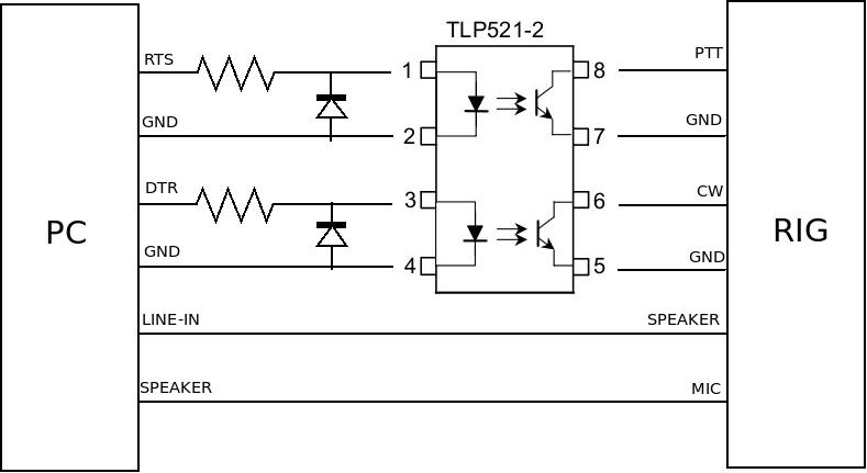 Оптопара tlp521 схема включения