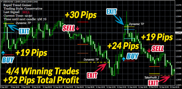 best-accurate-trading-system.jpg