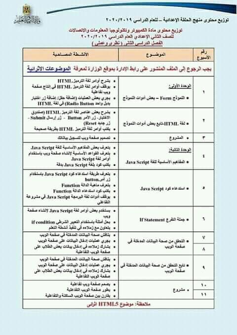 Fearless Lada so الحاسب الالي للصف الثاني الاعدادي deepen Expanding teens