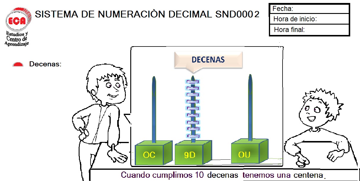 MATEMÁTICA ECA DE ENSEÑANZA BÁSICA: SISTEMA DE NUMERACIÓN DECIMAL