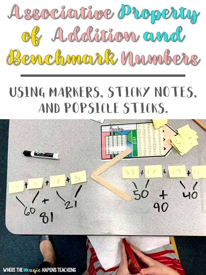 15 Great Spring Math Centers for 2nd Grade - Where the Magic Happens