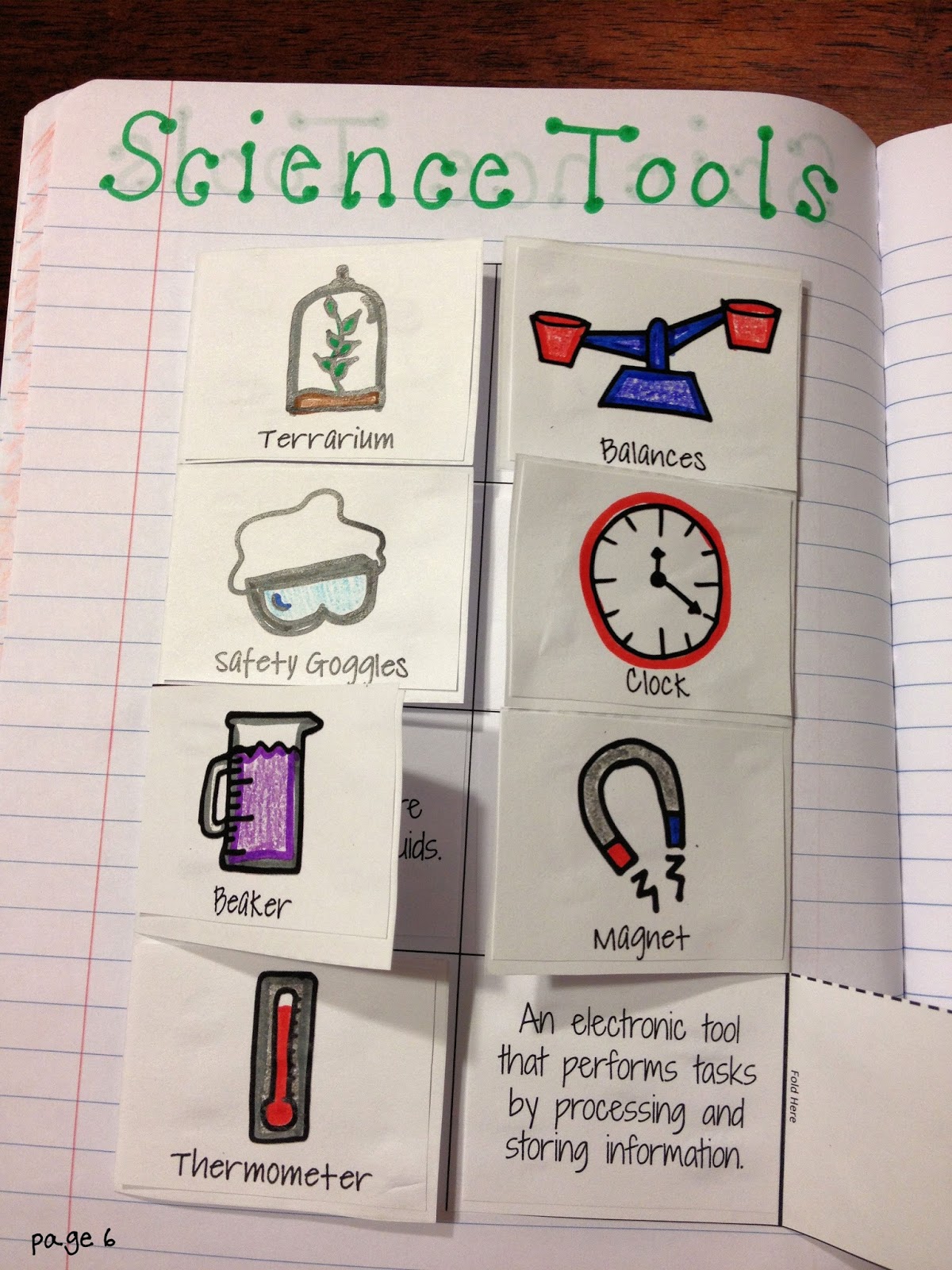 teacherific: Science Interactive Journal Unit 1