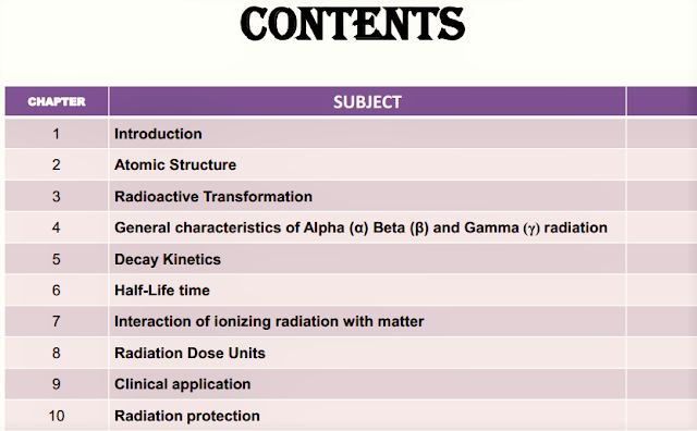  Radiation & Clinical applications
