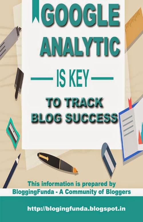How to Keep Track of your Blog Success - BloggingFunda