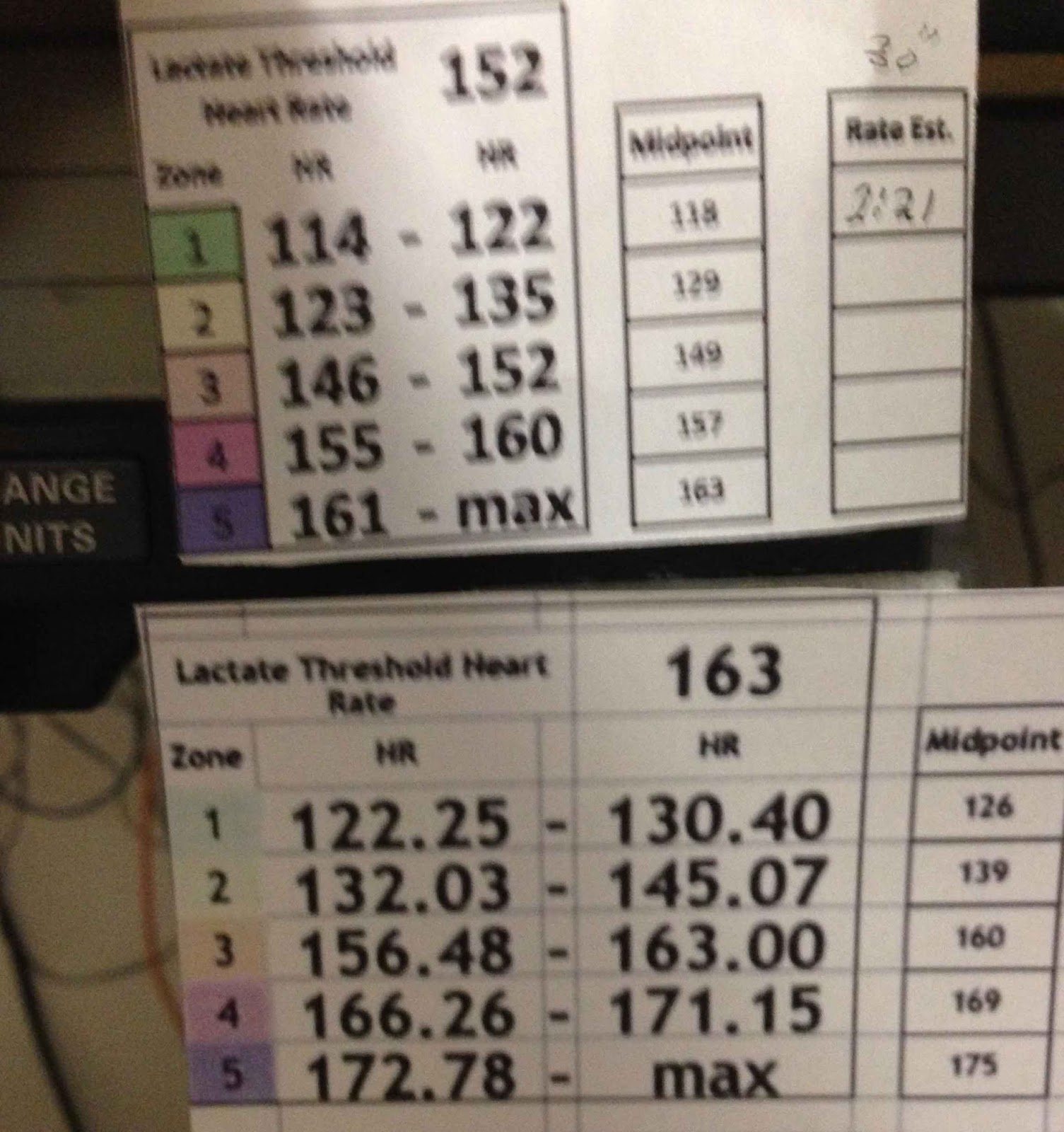 Ethereal Rowing Heart Rate Calibration for the Deaf