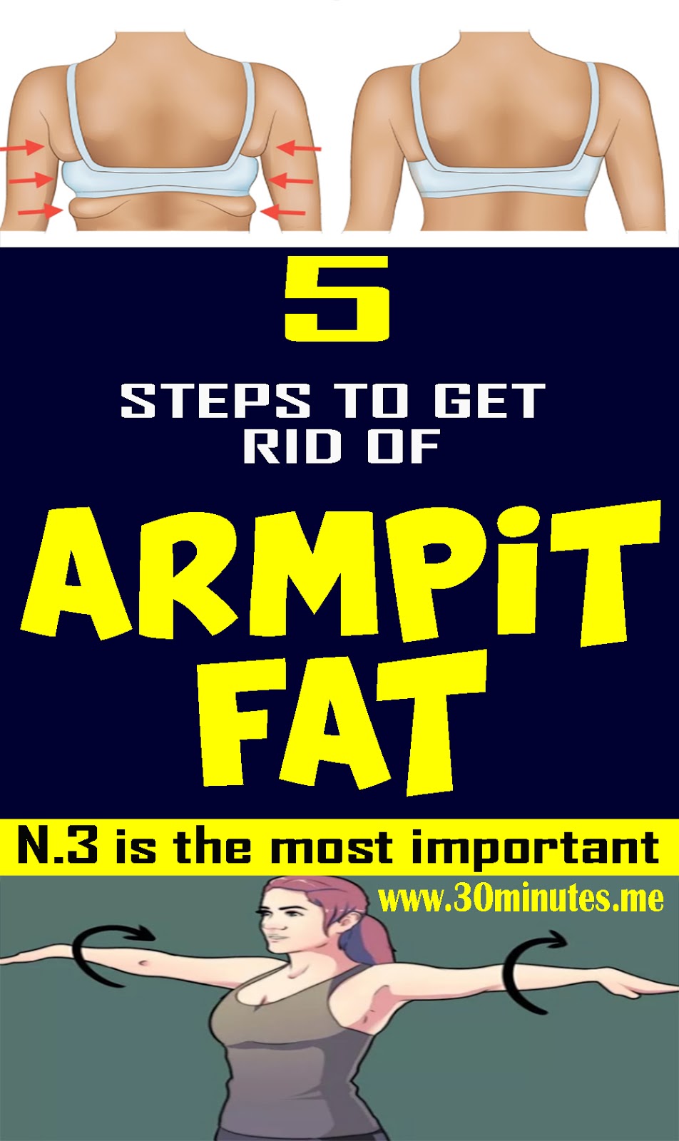 5 Steps for getting rid of UnderArm Fat (Armpit) HEALTH and WELLNESS