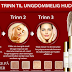 Reduce the Wrinkles with Mirage Imperial