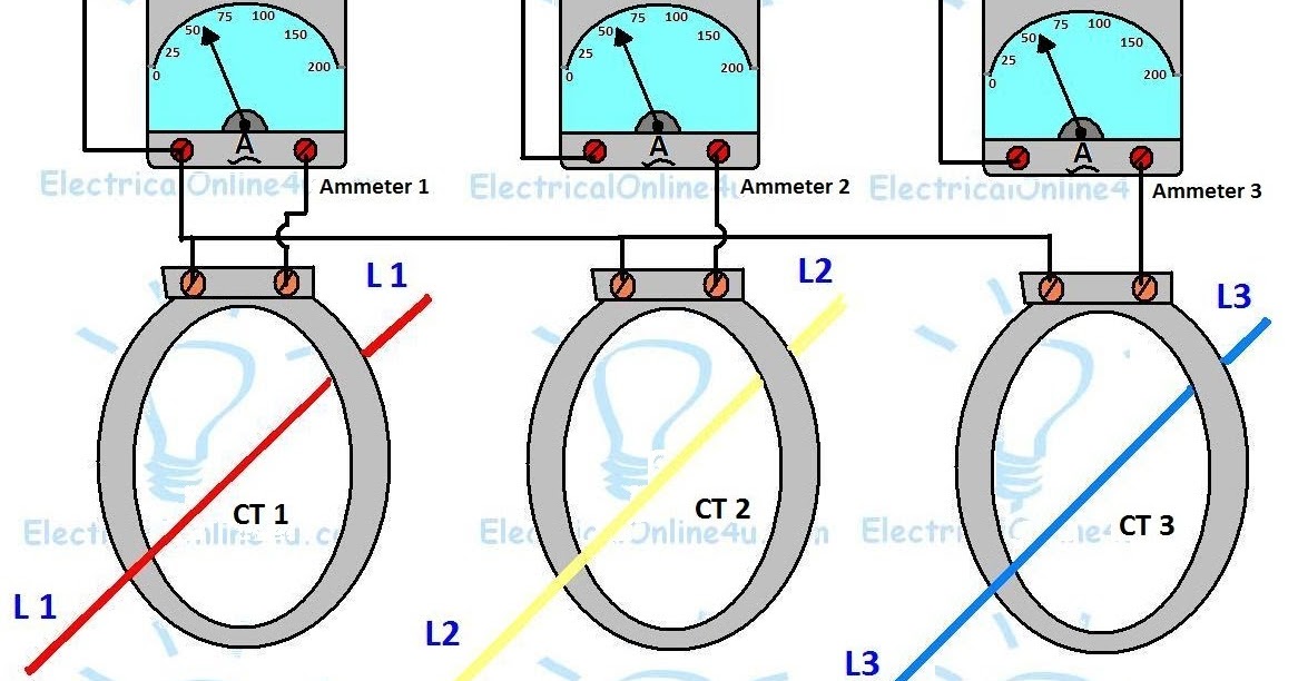 CT Installation With Ammeters For 3 Phase System ... 9s ct metering wiring diagram 