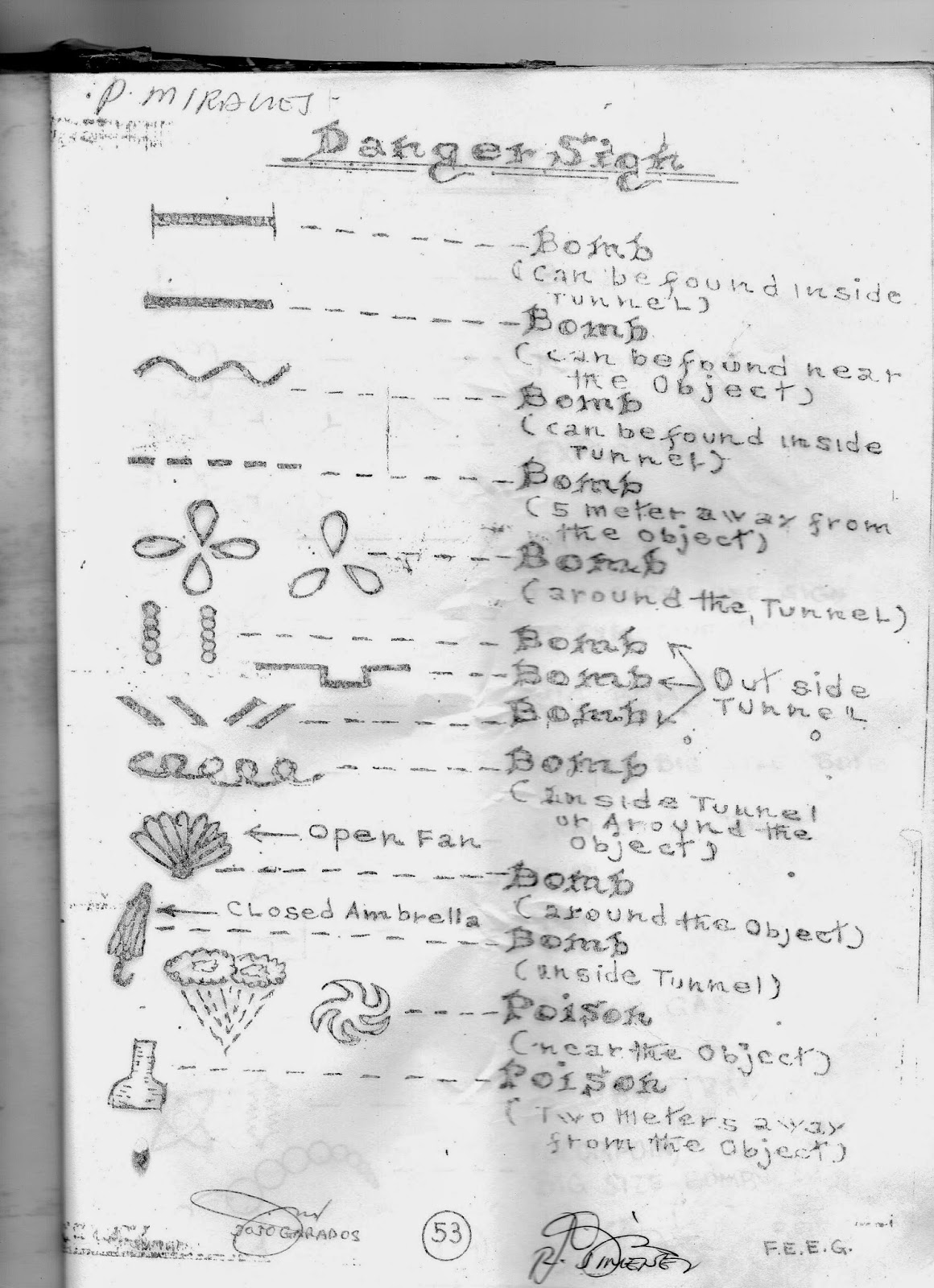 Philippines Treasure Hunting Gold Mining