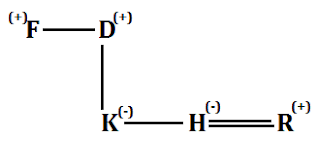 SBI PO 2019 Reasoning Quiz: 23rd April |_6.1