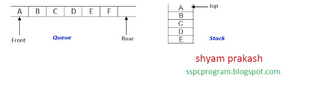 list stack queue in c