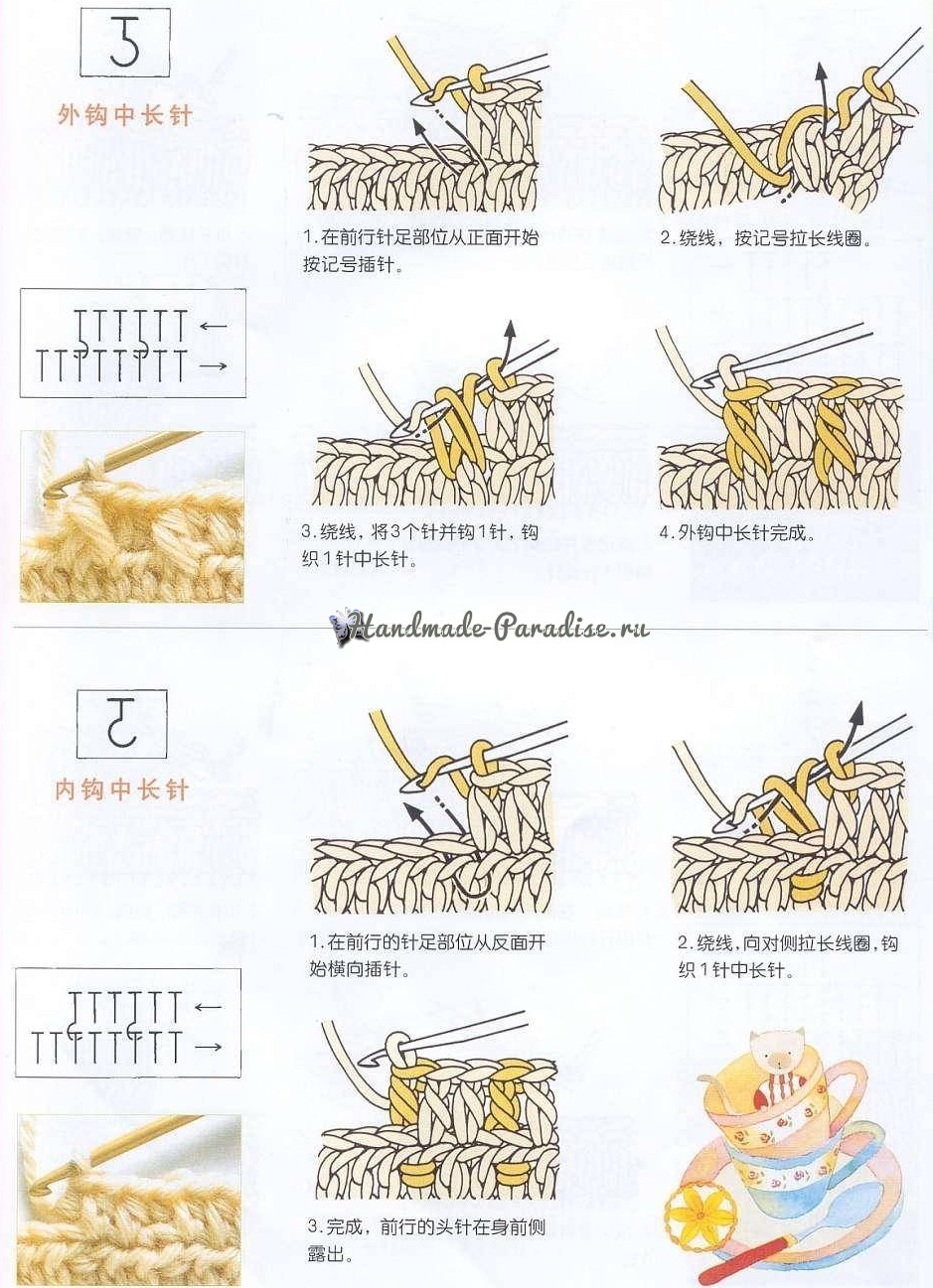 KAYNAK Как вязать крючком по китайским схемам (handmadeparadise.ru)