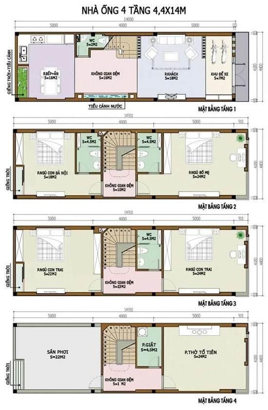 Desain denah rumah minimalis dengan lebar 5 meter