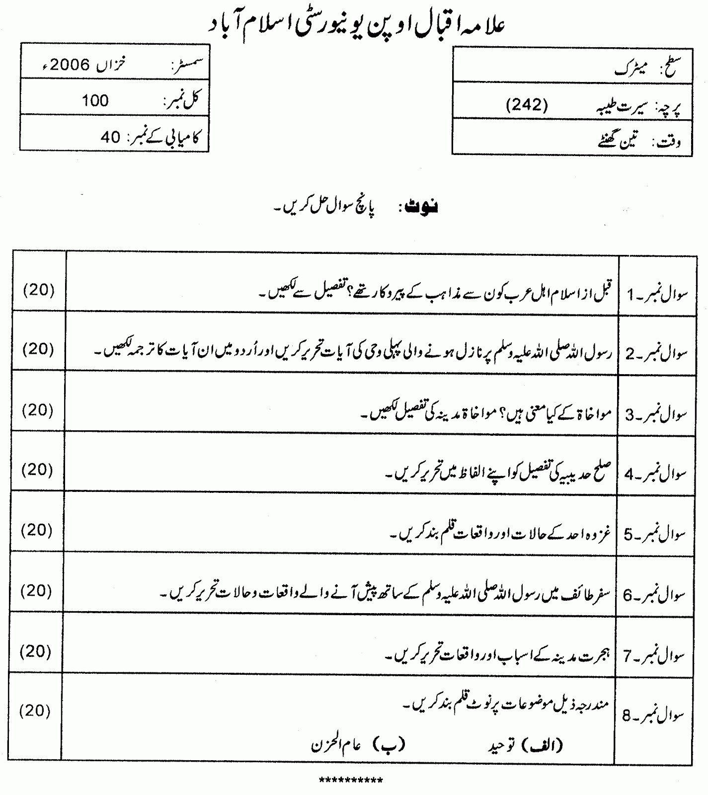Aiou assignment question paper autumn 2020 picture