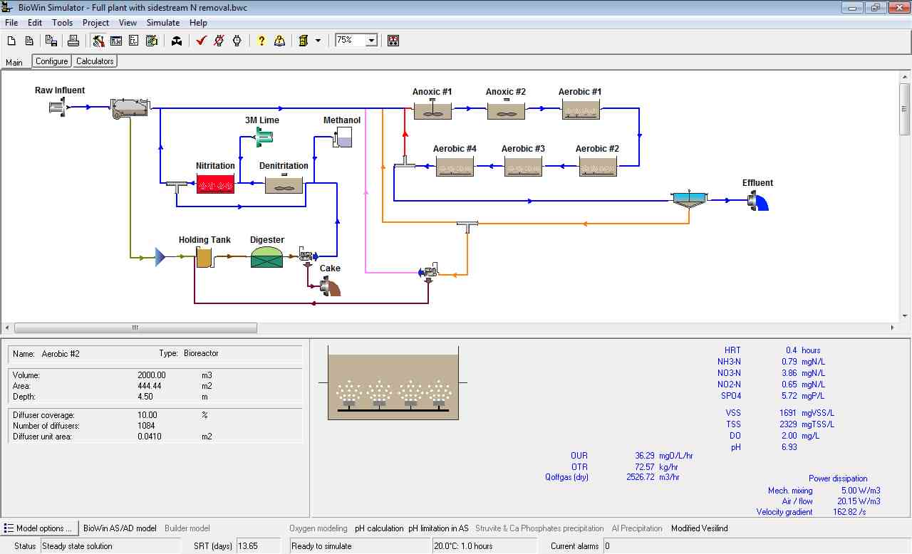 The Poop Engineer March 2016