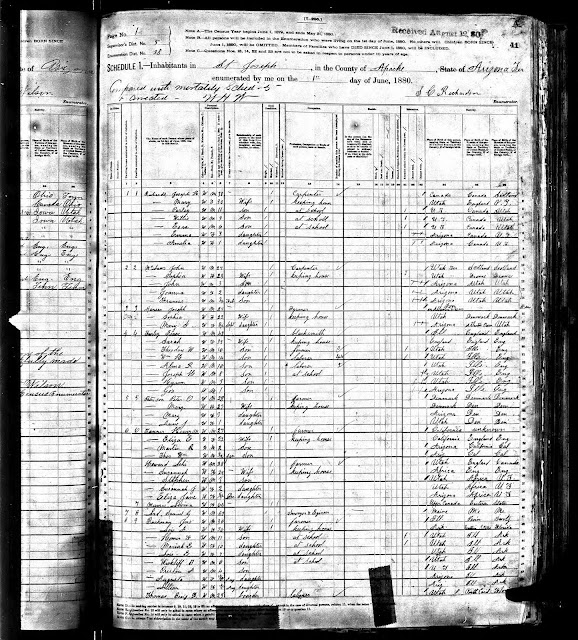 Genealogy's Star Let's Look at U.S. Census Records