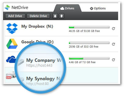 netdrive as a service netdrive as a service