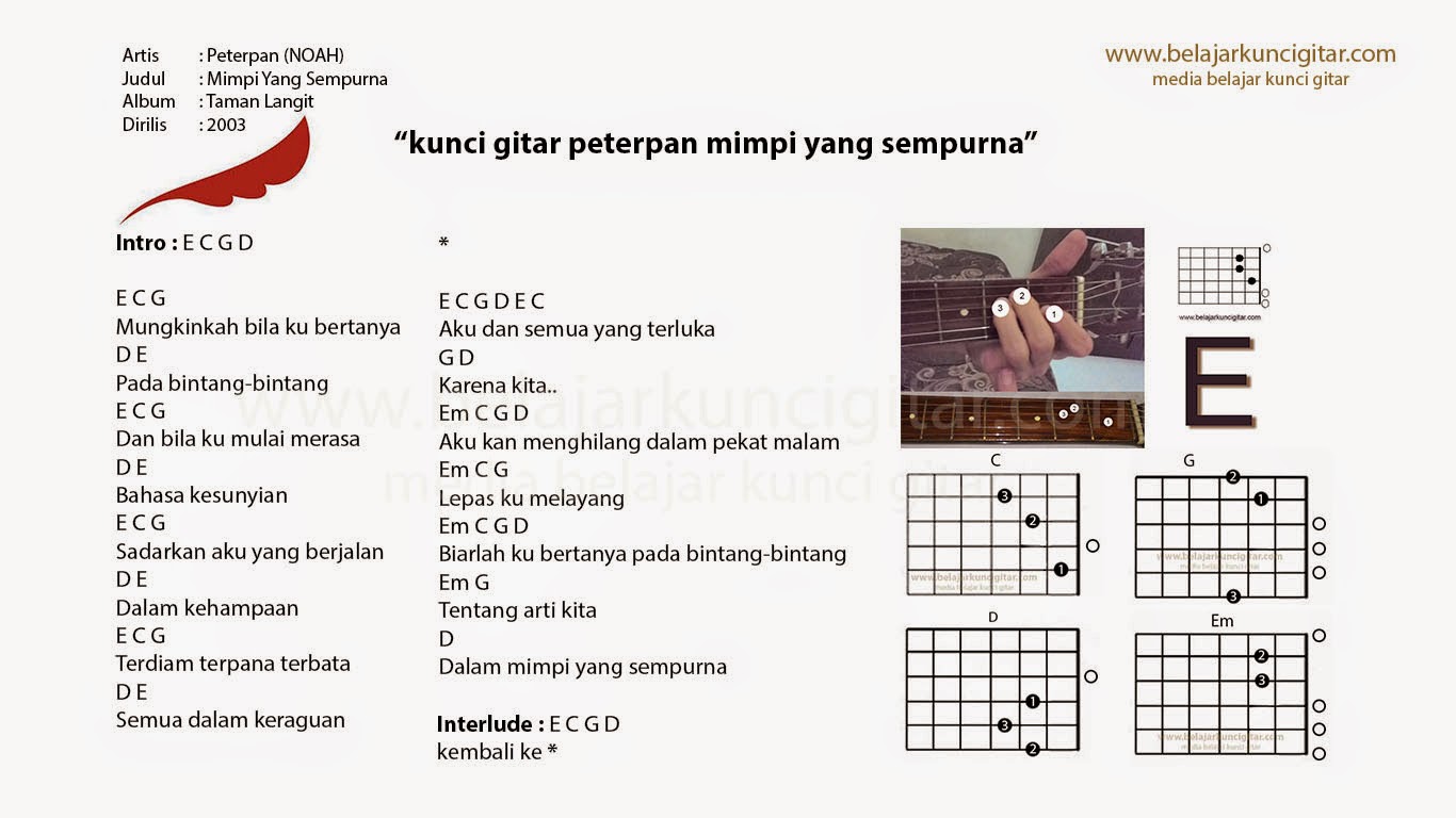 Kunci Gitar Aku Dan Dia Peterpan - Delinews Tapanuli