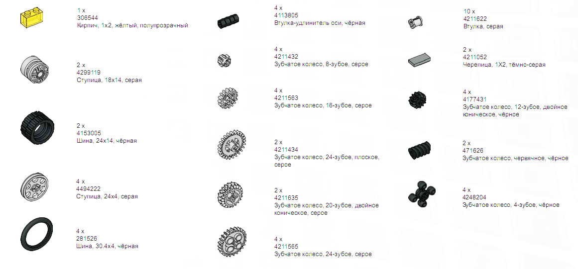 Детали конструктора лего названия и изображения