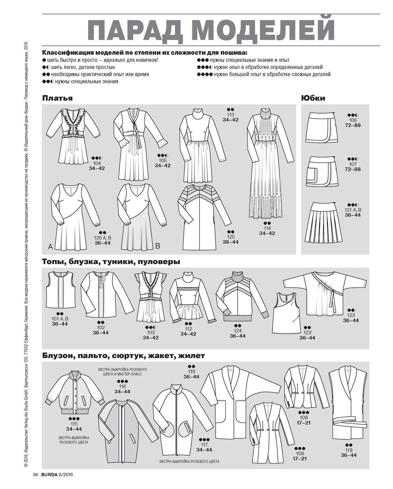 технические выкройки бурда 2020. парад моделей бурда 2013. бурдастайл выкройки. платье техрисунки бурда. журнал с выкройками бурдастайл 2.
