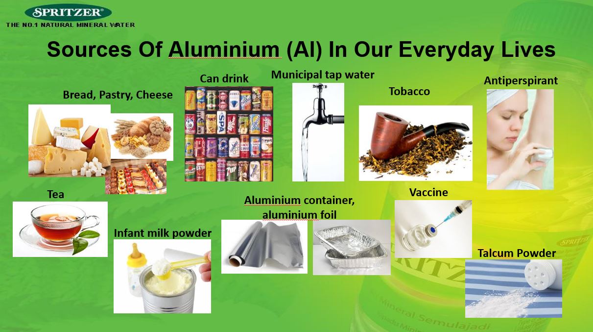 Health Effects Of Environmental Exposure To Aluminum Pollution
