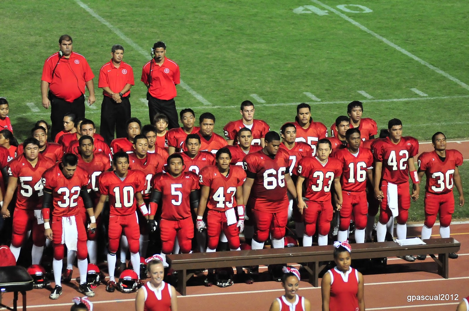 Lahainaluna Sports Shooter: Lahainaluna Football v. King Kekaulike W29 Lahainaluna Sports Shooter: Lahainaluna Football v. King Kekaulike W29