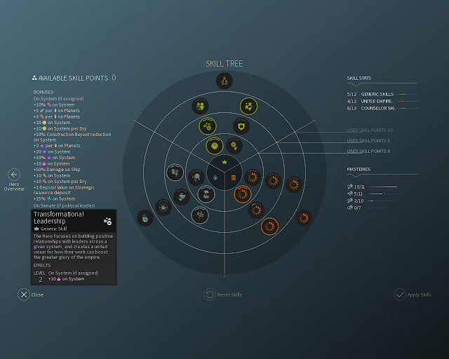 endless space 2 system level endless space 2 system level