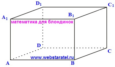 Прямоугольный параллелепипед с обозначениями