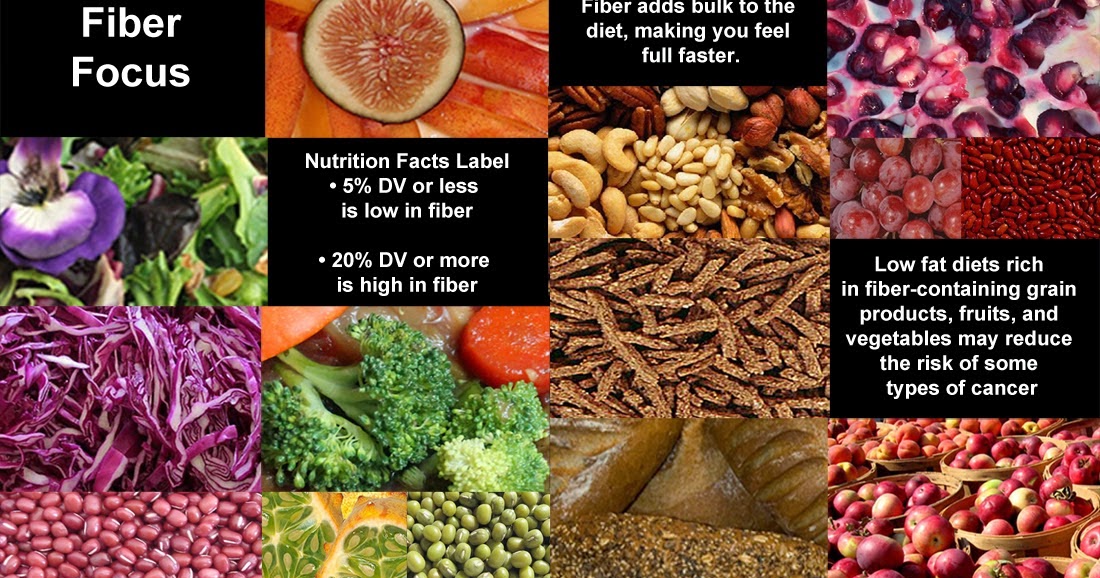 How To Make Food Pass Through Faster How To Make Food Pass Through Faster