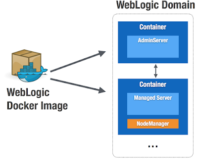kitematic docker shell kitematic docker shell