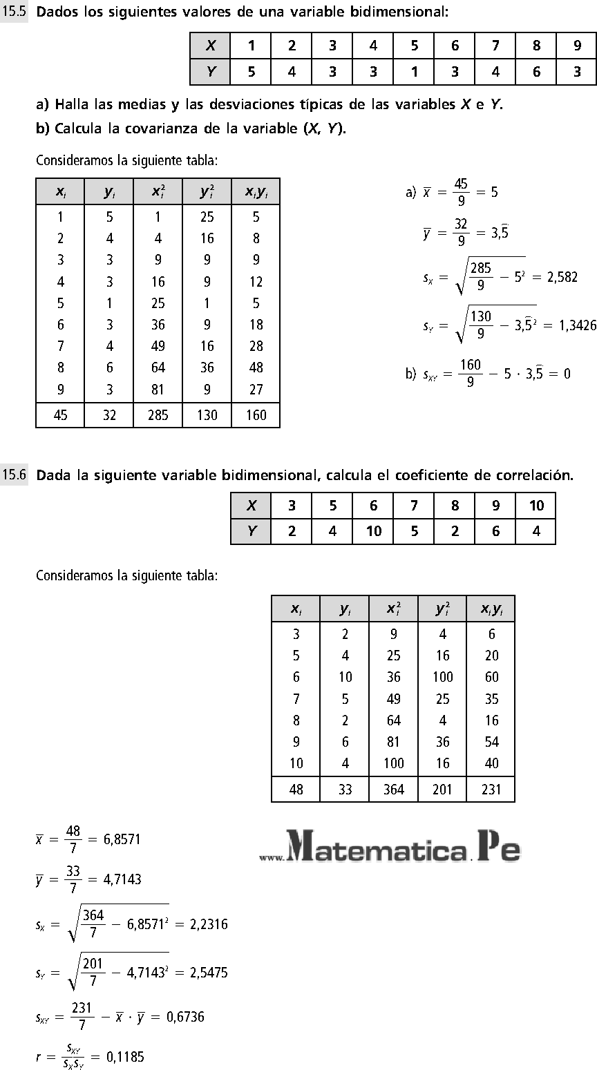 ESTADÍSTICA BIDIMENSIONAL EJERCICIOS RESUELTOS DE MATEMÁTICA 4 ESO PDF