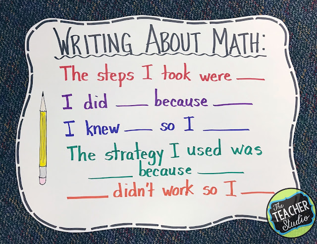 third grade, fourth grade, 3rd grade, 4th grade, grade three math, grade 4 math, fractions, teaching fractions, standards for mathematical practice, fourth grade fraction lessons, fraction activities, fraction unit, fraction resources, teaching fractions, writing about math, critique the reasoning of others