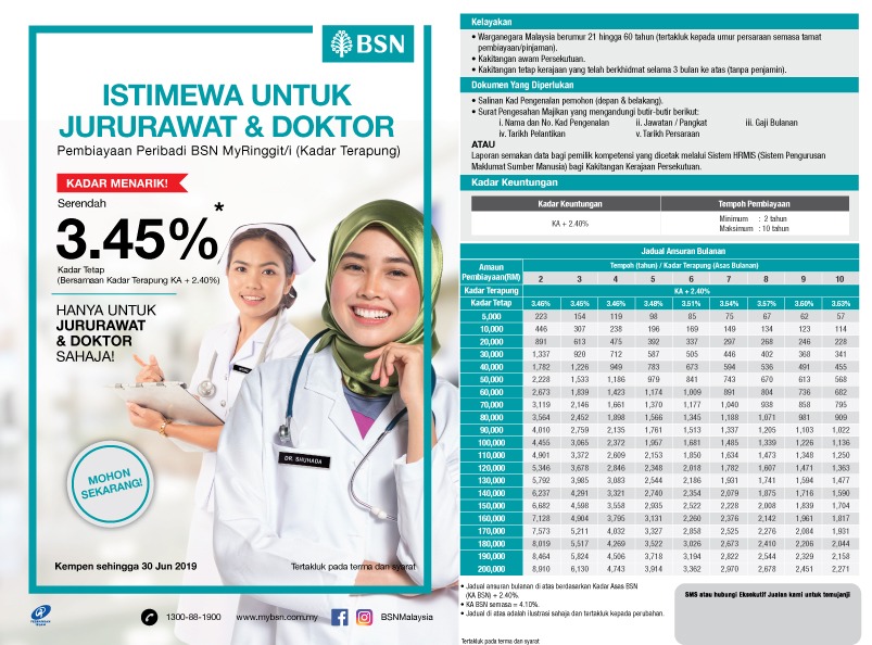 Bsn pinjaman 2021 peribadi 8+ Pinjaman