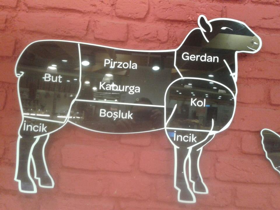 ET İŞLEMEK VELİ USTA KUZUNUN BÖLÜMLERİ