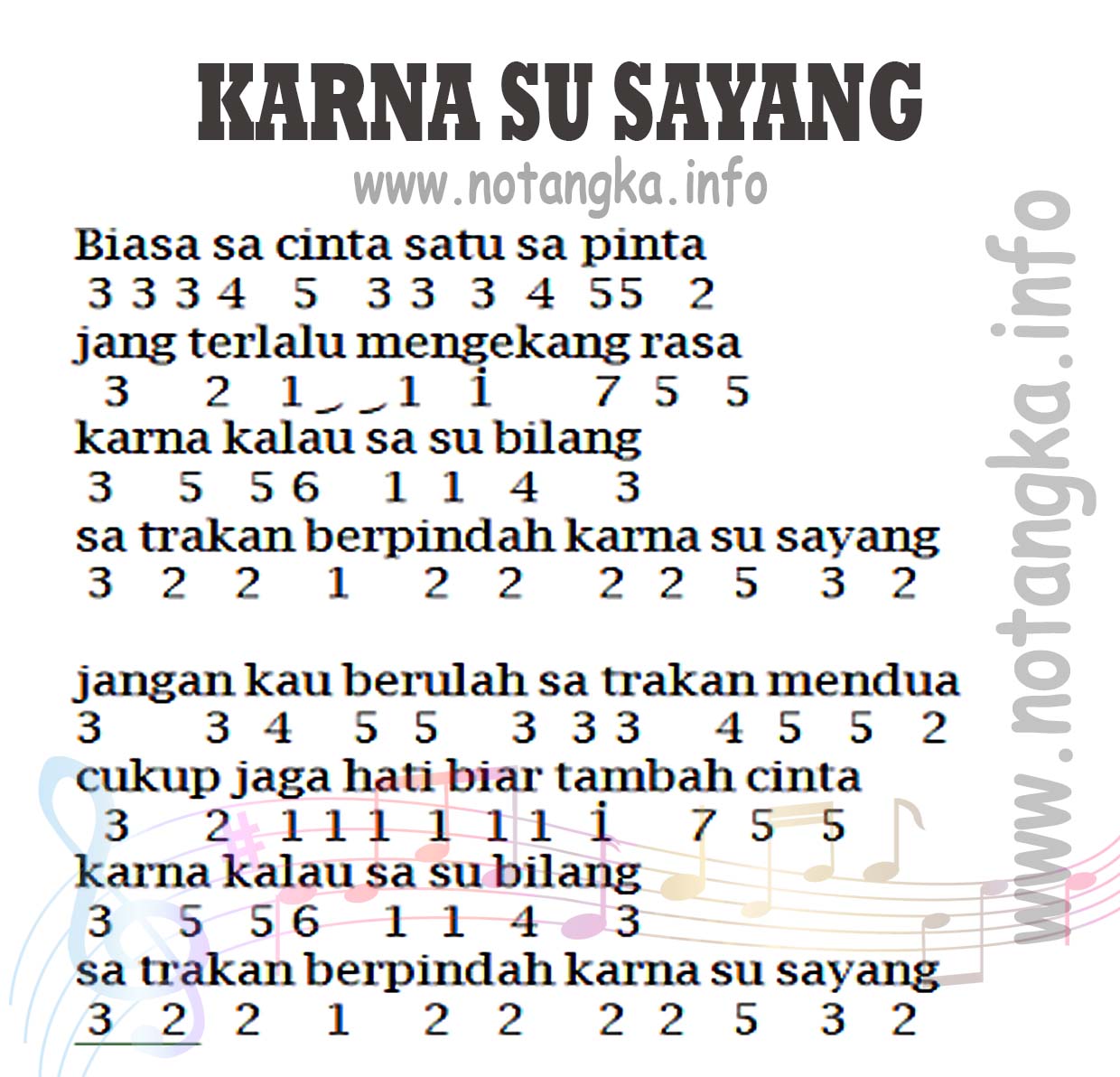 Chord Lagu Karna Su Sayang