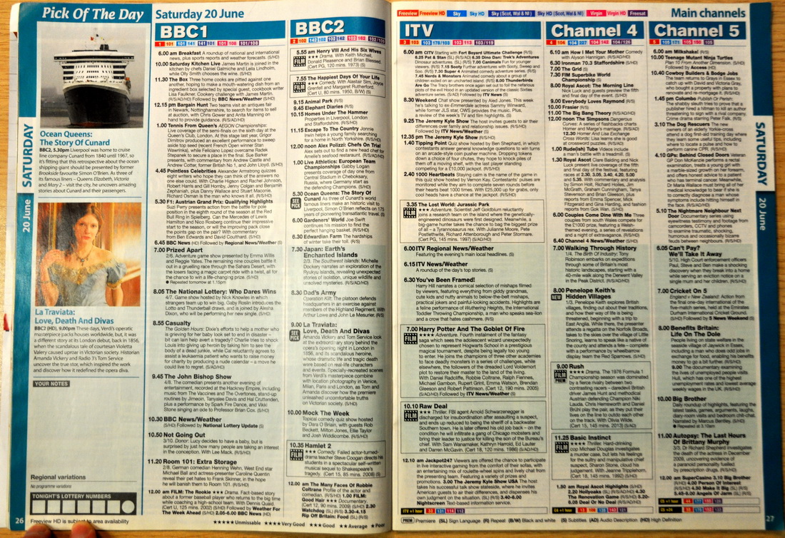 XPLORADIO Angielskie tygodniki telewizyjne UK TV Guides