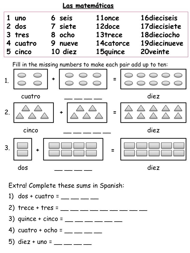 Learning Spanish with Floribeth: Greetings and Numbers