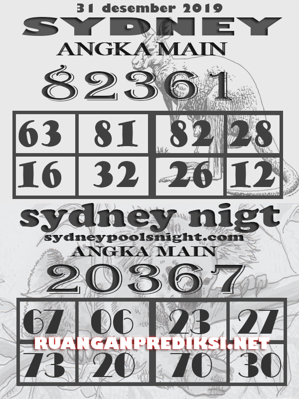 ନ Syair kalong sydney 31 desember 2021  ᑔᑔ 