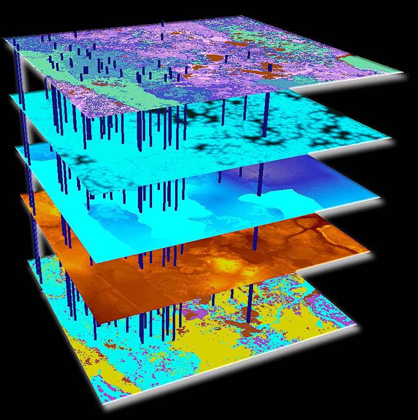 Ohio Water Groundwater Model