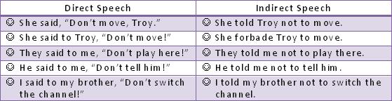 Learning By Doing 2017