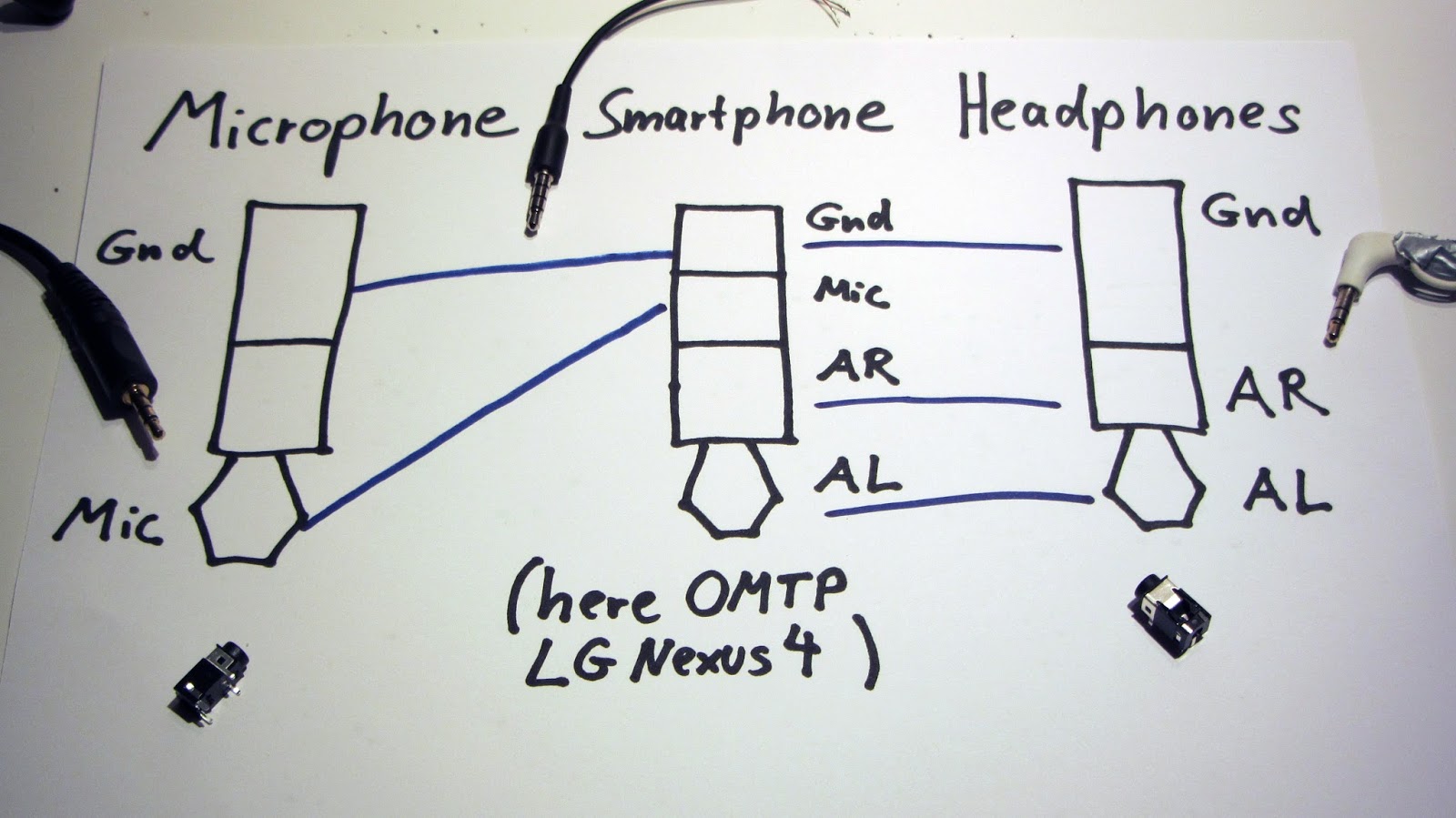 Do It Yourself Gadgets How To Connect an External Microphone to your