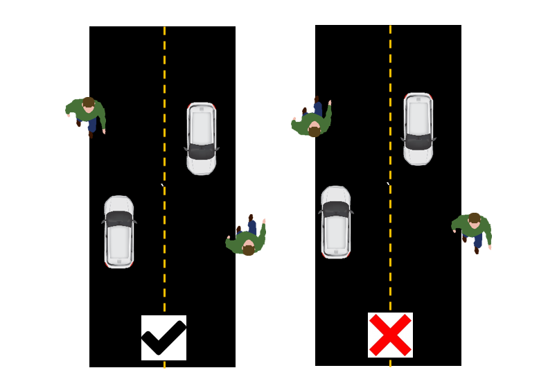 Creative Mind: On which side of the road should we walk?